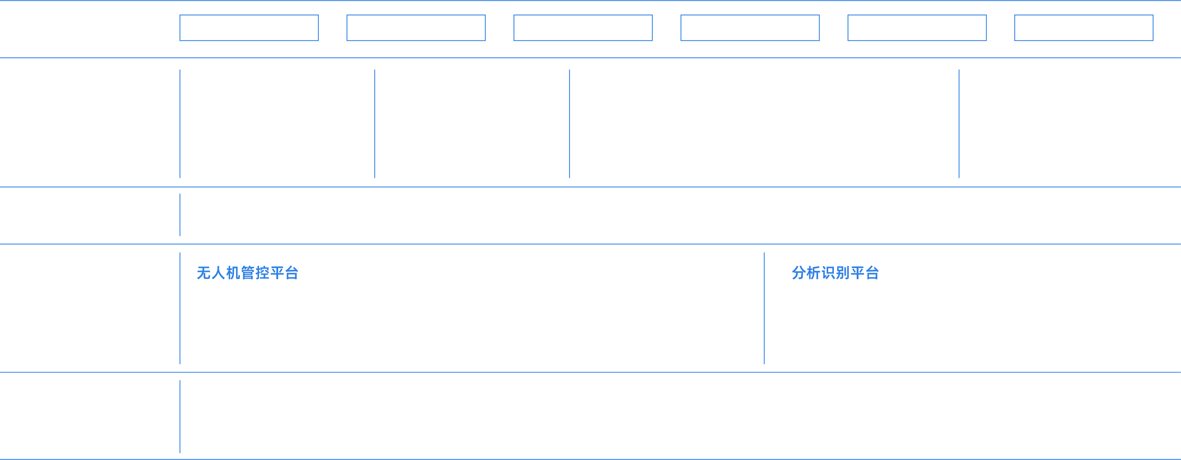 工業(yè)園區(qū)巡檢方案架構(gòu)